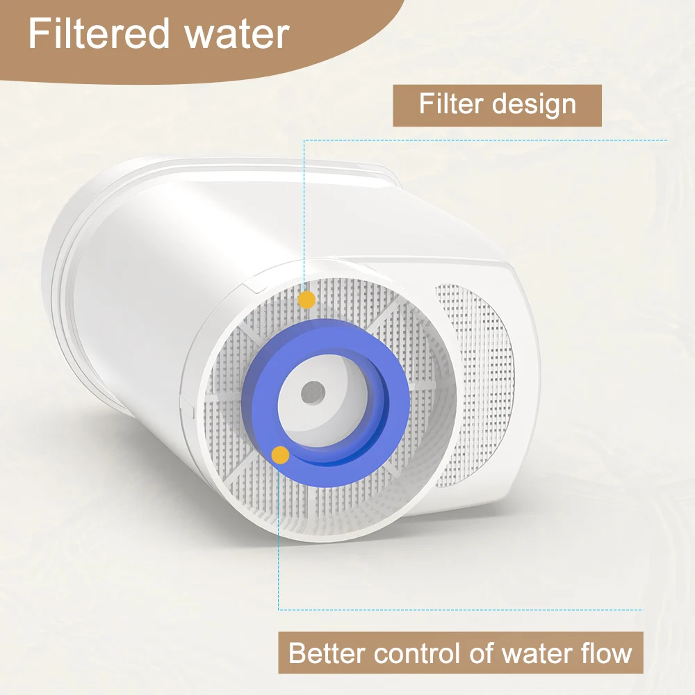 Water Filter Cartridge for Siemens EQ6 EQ9 Coffee Machines