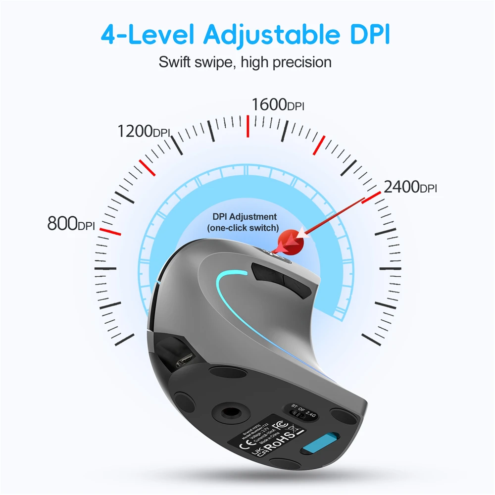 Vertical Mouse Ergonomic Rechargeable 2.4G + Bluetooth-compatible Wireless Mice Silent Office Mouse For Laptop PC Computer Desktop