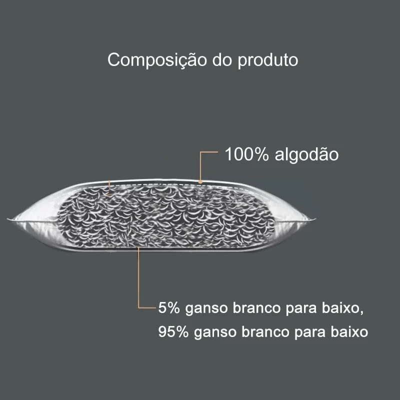 40x60 50x70 45x70cm 100% algodão ganso para baixo travesseiro encosto assento sofá cadeira sentado cintura apoio para os pés cama almofada travesseiro enchimento 2