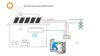Solar Air Conditioning 12000/18000Btu 1/1.5Ton 1.5/2HP Mini Split Ac System Solar Powered Solar AC DC Hybrid Air Conditioner 6