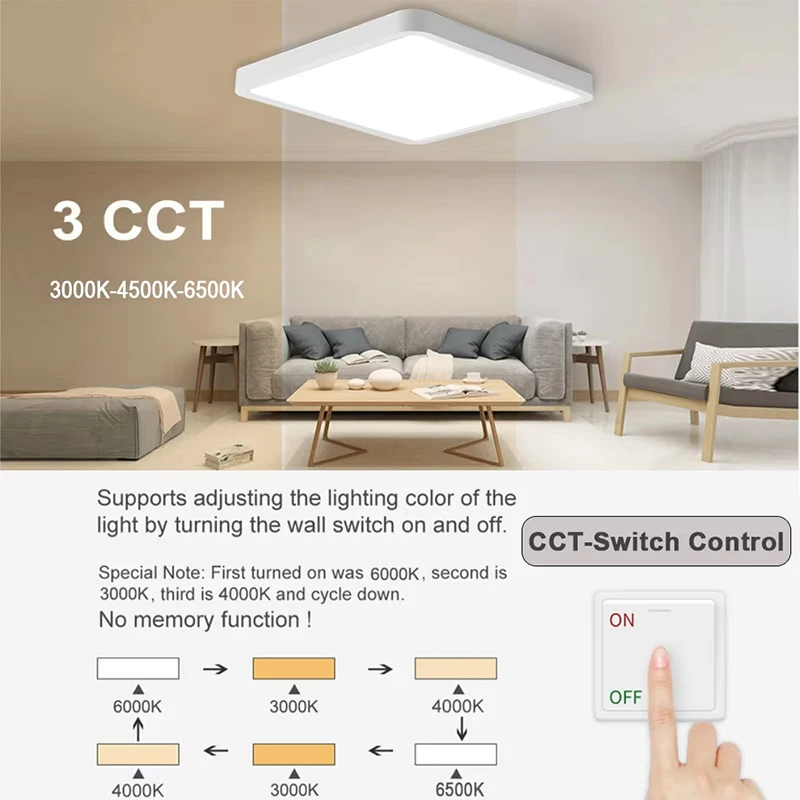 Modern LED Ceiling Light Ultrathin Decorative Light Sf8ed2ac929484282b6697ea33b1fa0bci