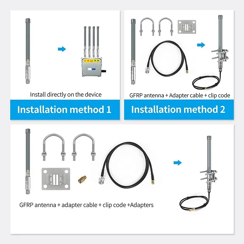 Outdoor 868/915MHz Fiberglass Lora Antenna Amplifier Long Range Signal Booster N-Male 25cm for Helium Nebra Bobcat Miner