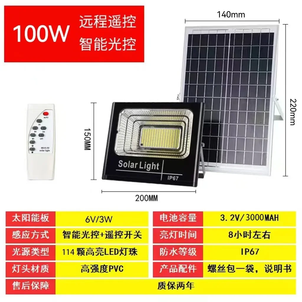 100W 114LED
