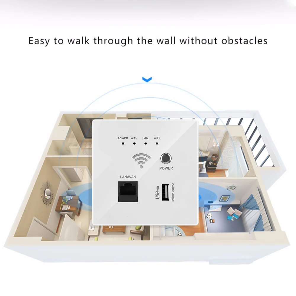 Roteador Wifi sem Fio com Soquete Usb Inteligente Parede Embutida de Energia Relé Rj45 ap 220v 300mbps 2.4ghz - Imagem 6