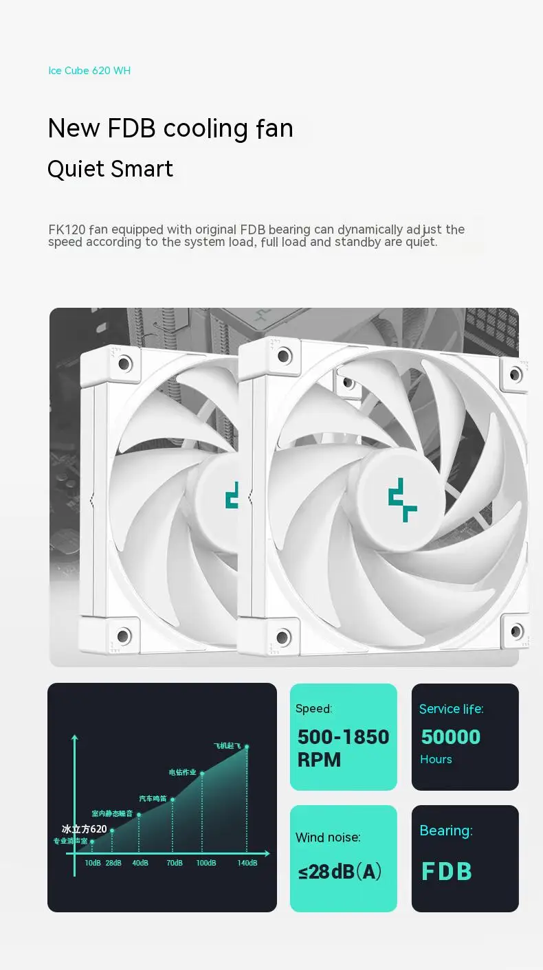 DeepCool AK620 ZERO DARK Twin Tower Radiator 6 Heat Pipes CPU Cooler Air Cooling
