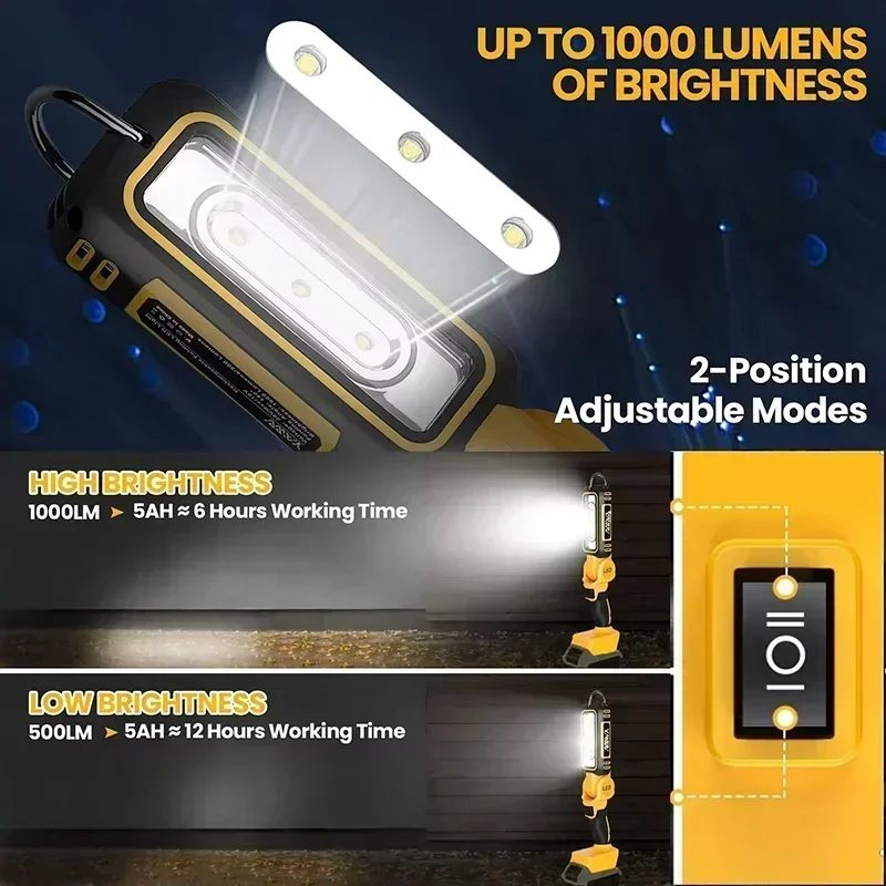 Electric Goddess 300W Cordless Folding Tool Light Portable Field Light Source For Dewalt/Makita/ Milwaukee Battery 4