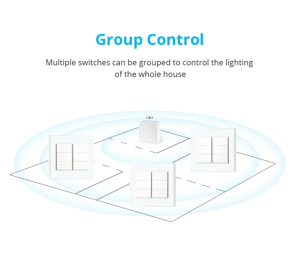 gangues interruptor botão neutro necessário alexa google