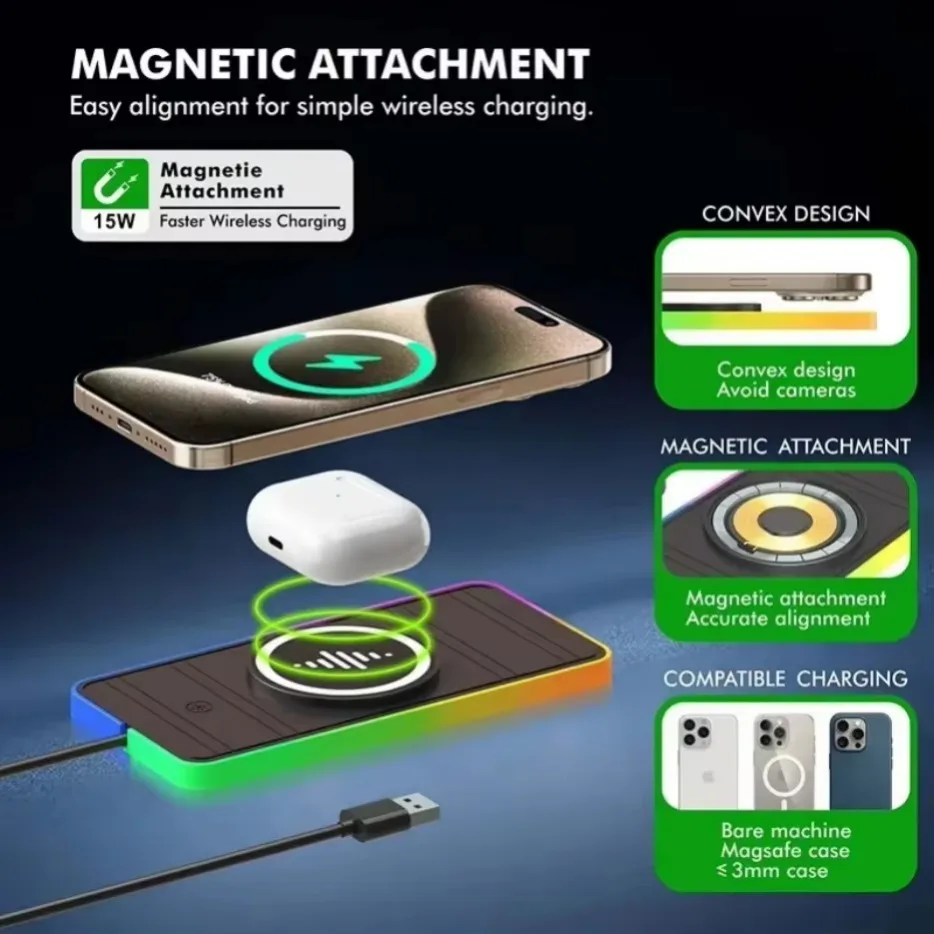 Magnetic Car Wireless Charger Phone Holder Stand Non Slip Mat Fast Wireless Charging Pad for Magsafe iPhone 16 15 14 Pro Samsung
