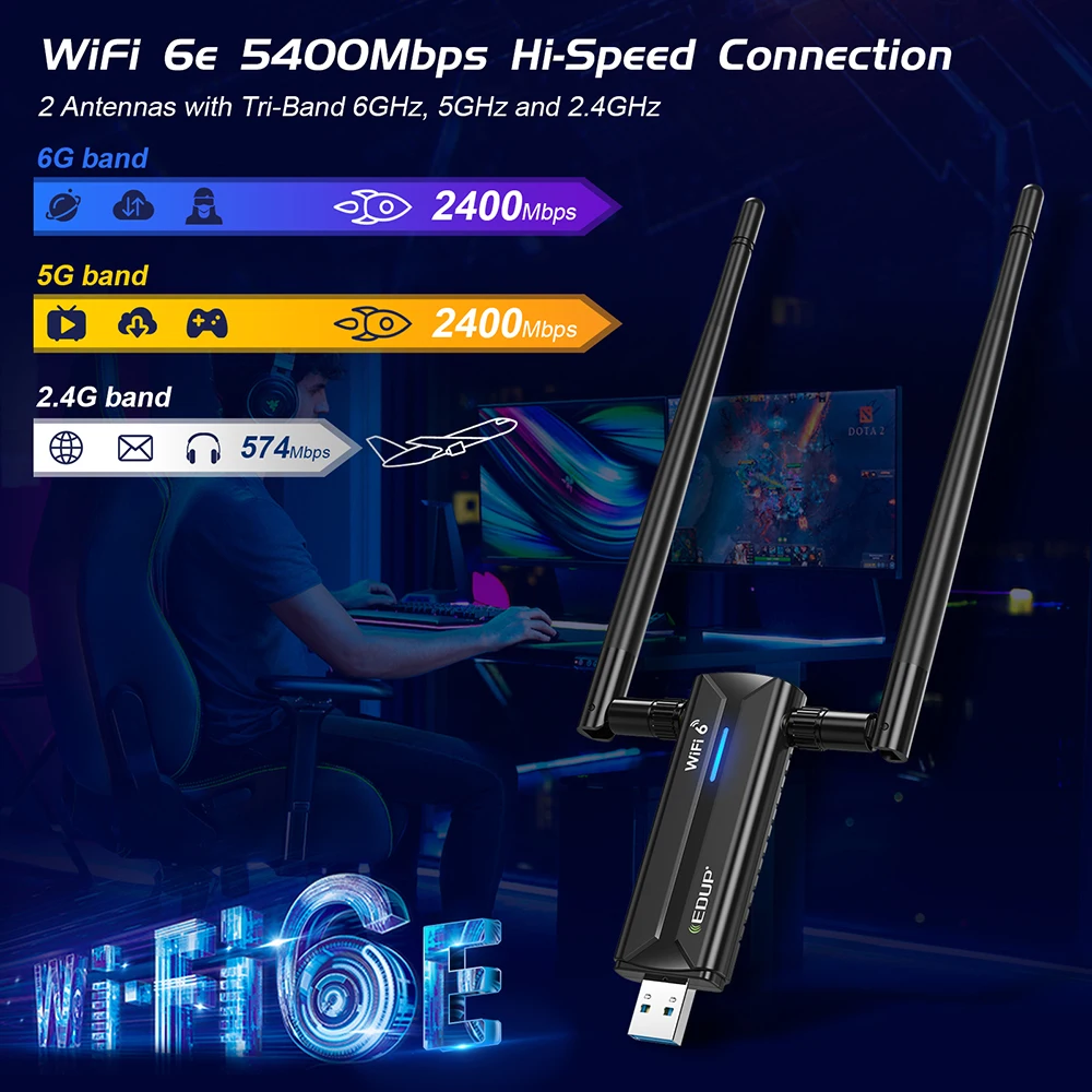 Edup-placa de Rede sem Fio Usb 3.0 Wifi 6e Tri Band 2.4g 5g 6ghz Adaptador Wifi 802.11ax Dongle de Antena de Alto Ganho - Imagem 6