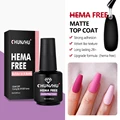 18ml Matte Top
