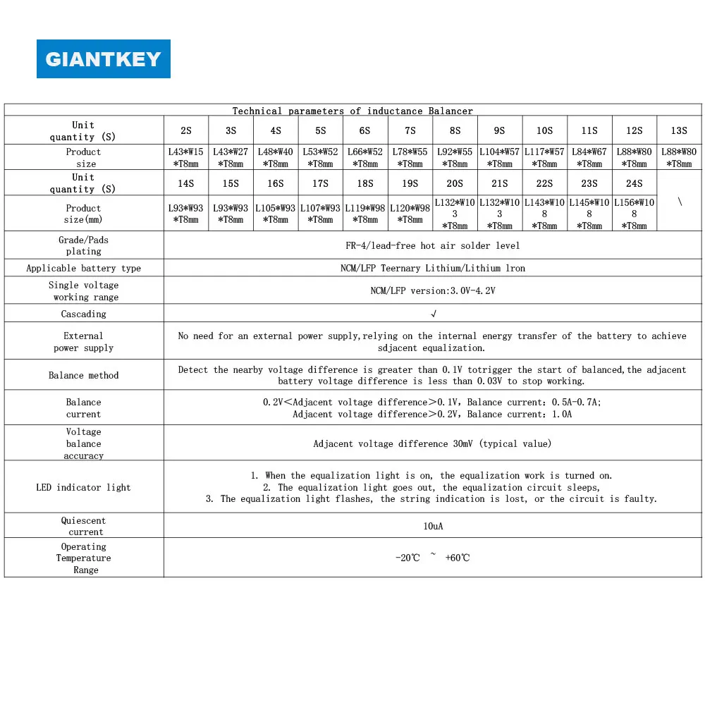 GIANTKEY 인덕턴스 이퀄라이저, 유도 BMS 밸런스 전류, 2S-24S LiFePo4 리튬 이온 배터리 밸런서 보드, 1.2A
