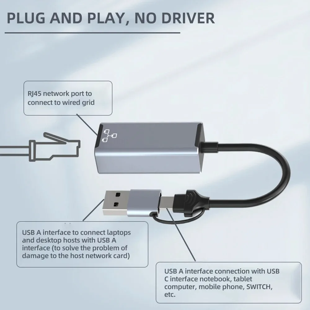 USB Ethernet Adapter Type C USB3.0 1000Mbps USB RJ45 Network Card for Laptop Xiaomi Mi Box PC Internet USB Lan