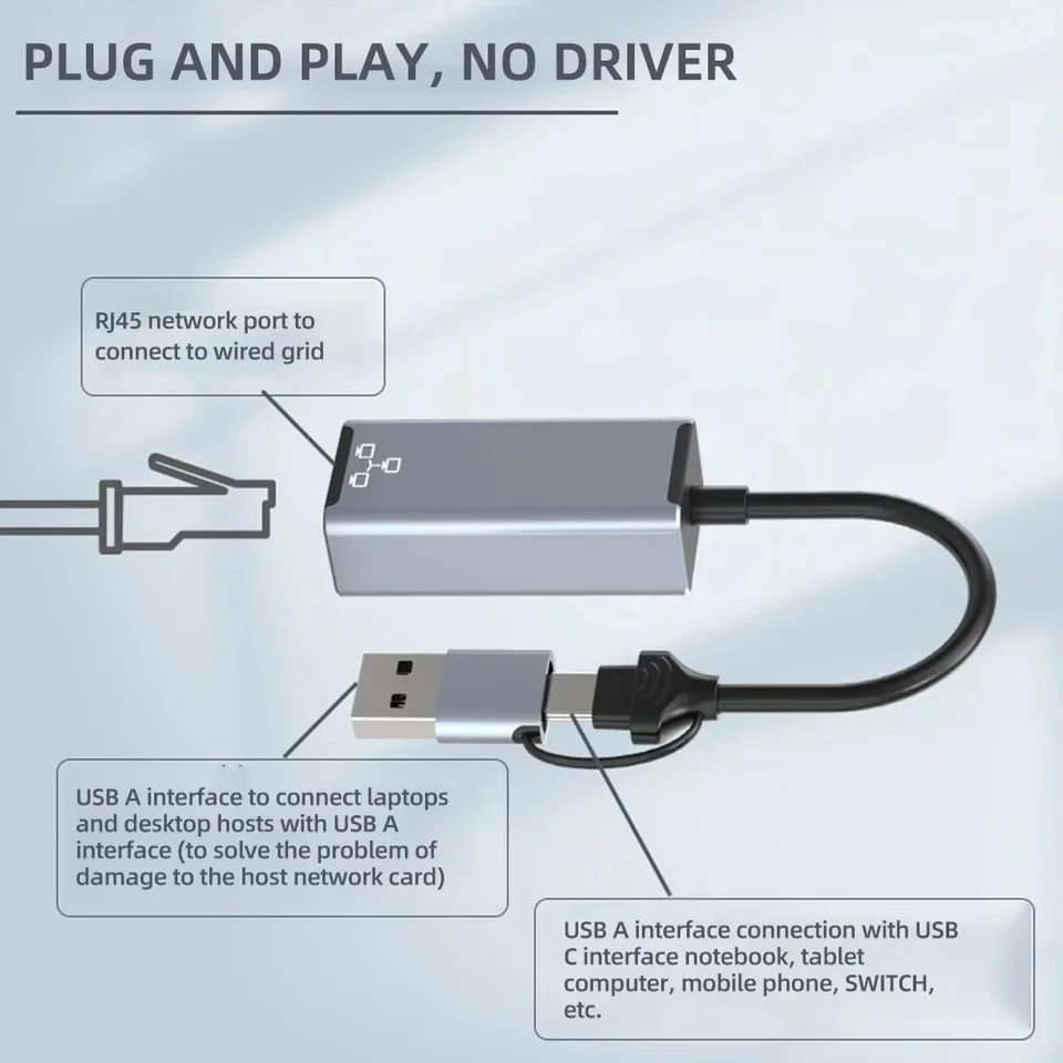 UGREEN Hub USB 3.0 Ethernet Adaptateur USB RJ45 Réseau Gigabit 1000 Mbps Compatible Avec Mi Box S Mi Box 3 Switch Supporte Mac OS Windows 11 10 8 7 Linux