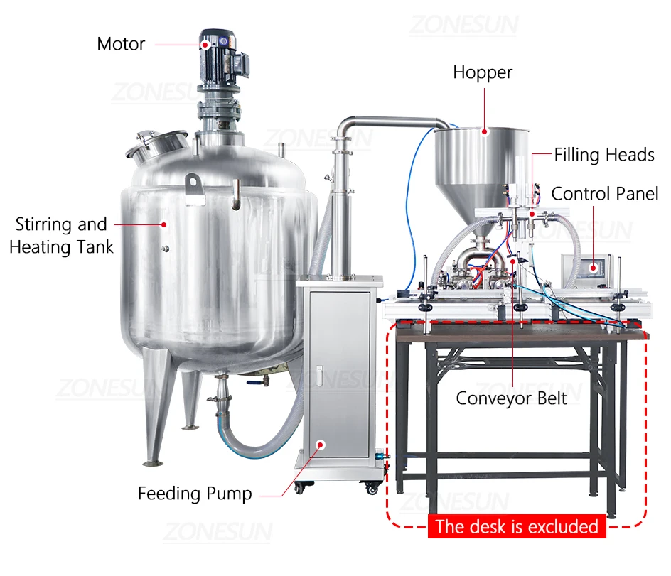 ZONESUN ZS-DTPT2 Máquina automática de enchimento de pasta de bomba de pistão pneumática com tanque de mistura e bomba de alimentação 