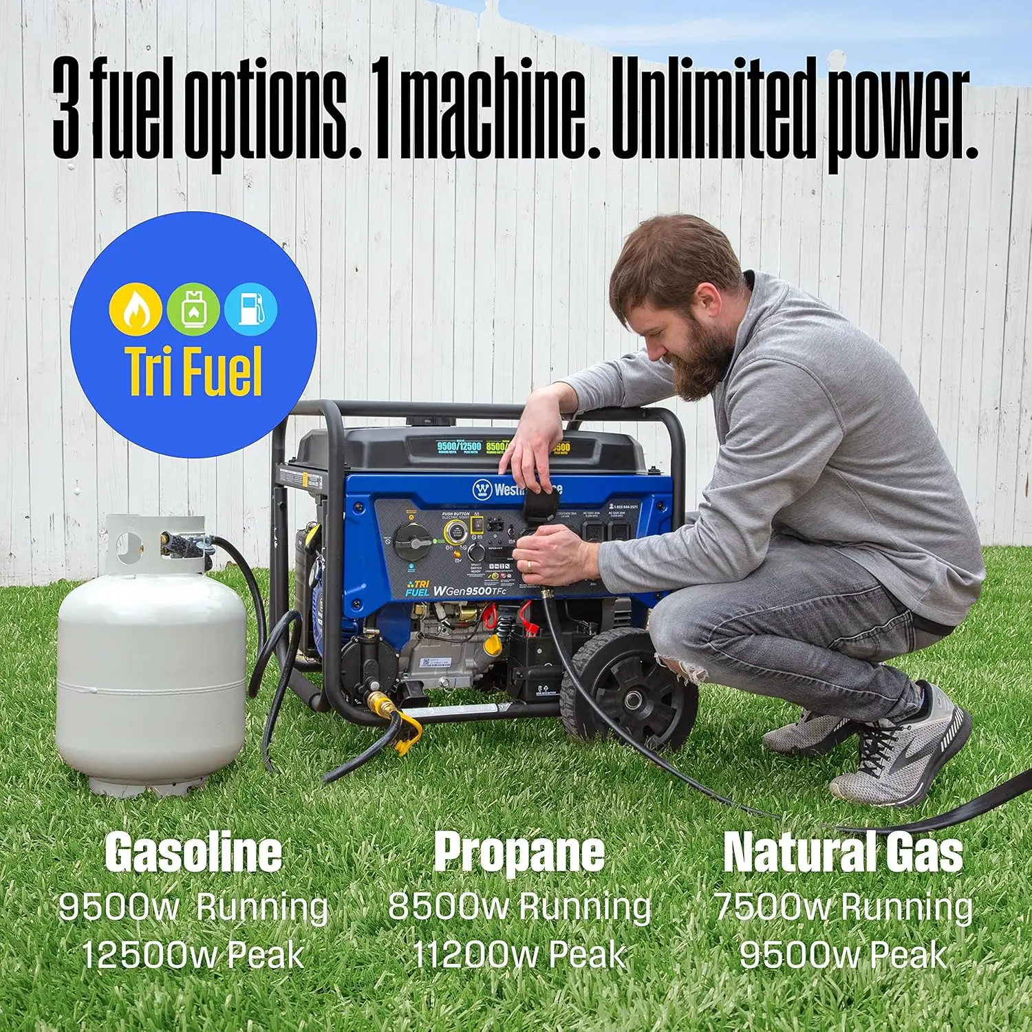 Description Picture 4 of itemOutdoor Power Equipment 12500 Peak Watt Tri-Fuel Home Backup Portable Generator Remote Electric Start Transfer Switch Ready