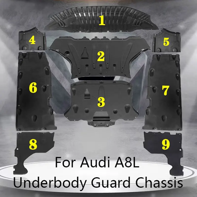 For Audi A8 A8L Underbody Shield Engine, Transmission Shield