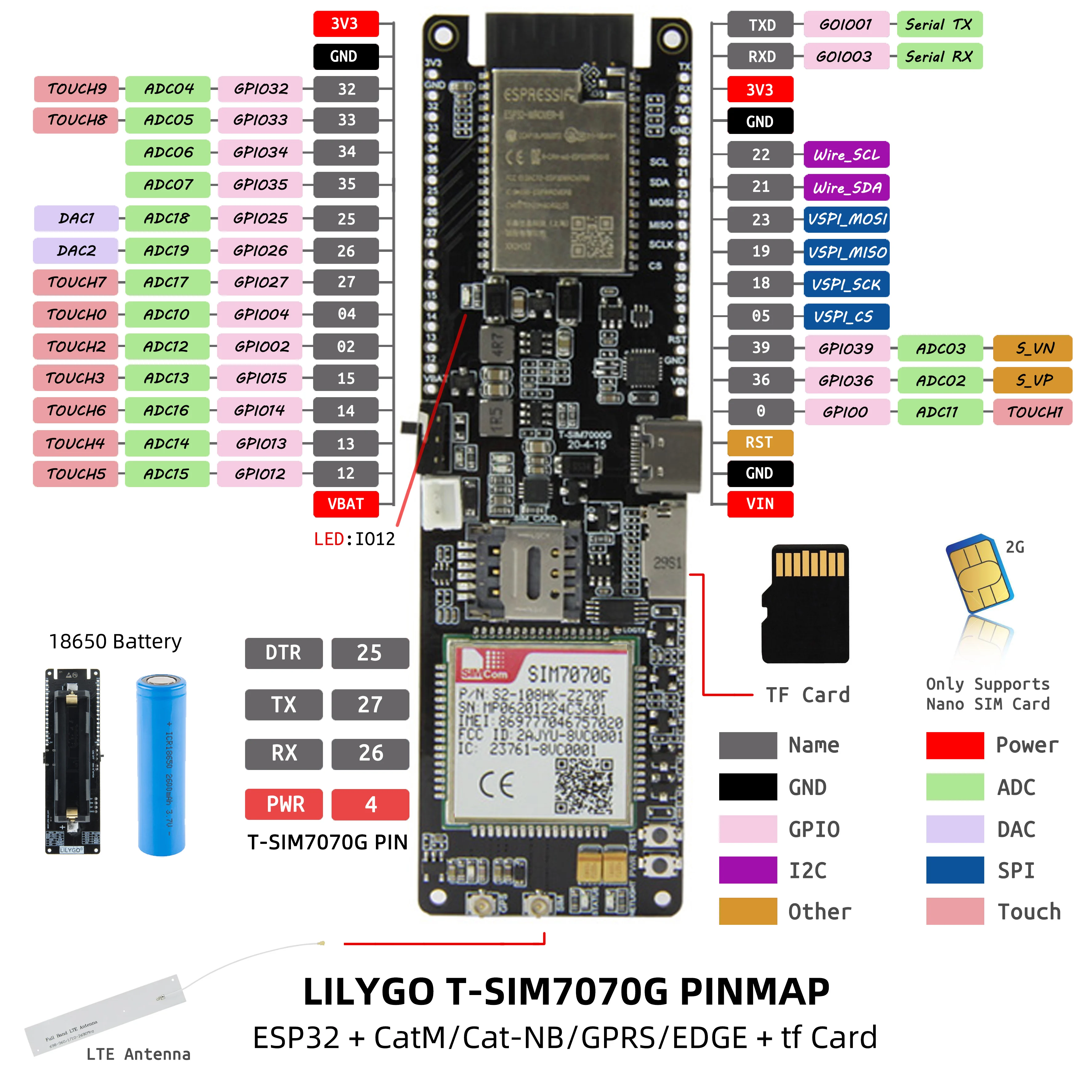 ® TTGO T-SIM7070G ESP32 SIM Development Boards, Support LPWA Cat-M/Cat-NB/GPRS/E