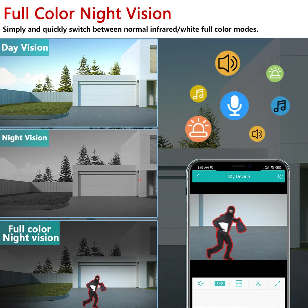 ICSEE 스마트 홈 PTZ 와이파이 카메라, 양방향 오디오, 무선 360 ° 야외 감시 IP 카메라, 3 렌즈, 8X 줌, 자동 추적, 9MP