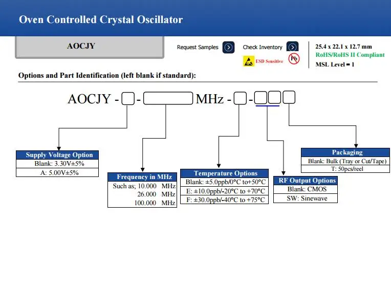 Рисунок 5 - AOCJY-100.000MHz-SW SNWV 3