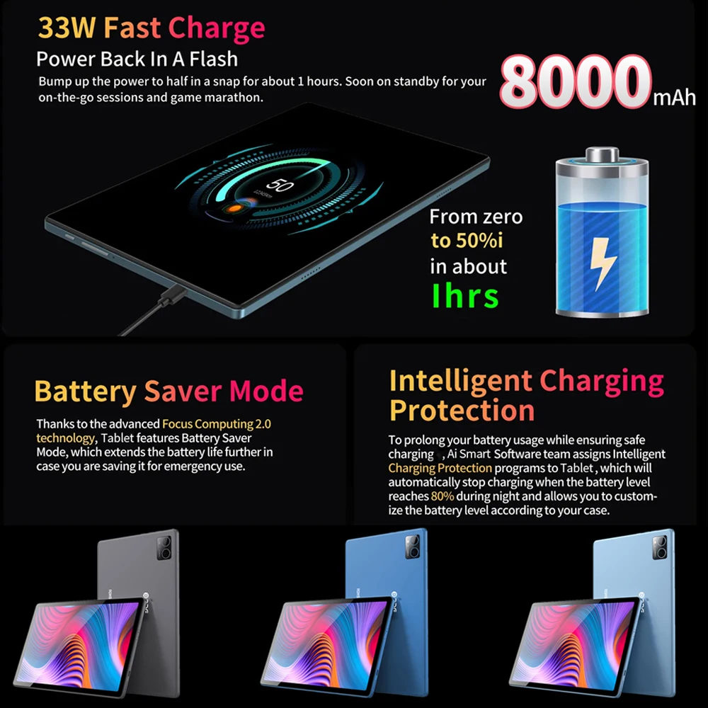 오리지널 BDF 글로벌 버전 태블릿 안드로이드 13, 10.1인치 8GB 램 512GB 롬 태블릿 PC 3G 4G LTE 듀얼 SIM 카드 2.4G/5G 와이파이 지원