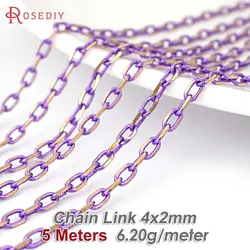Colorful Faceted Oval Copper Chains for DIY Jewelry Making - 5 Meters, 2MM (23799 - Purple)