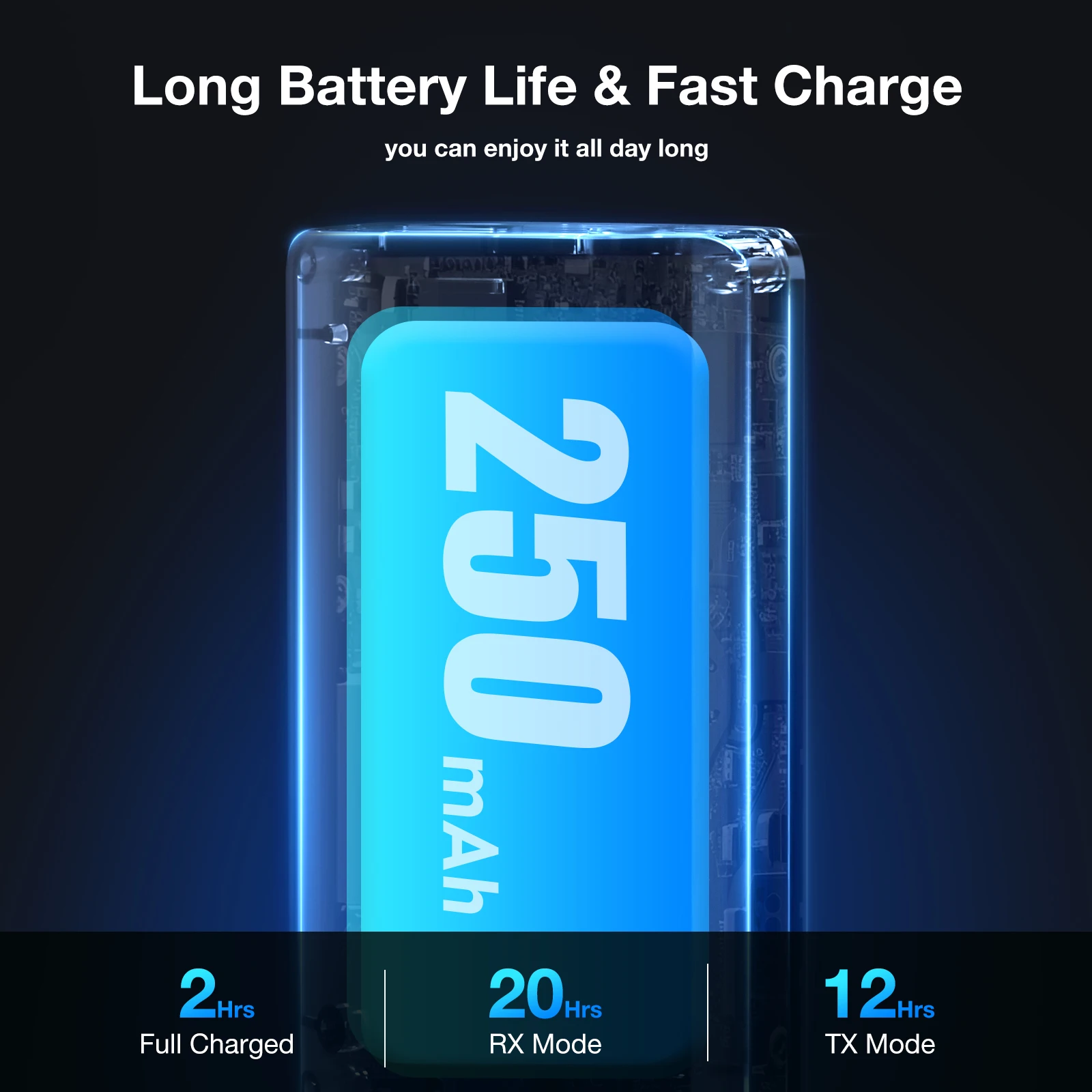 Wireless Bluetooth Adapter for Speakers and Smartphones