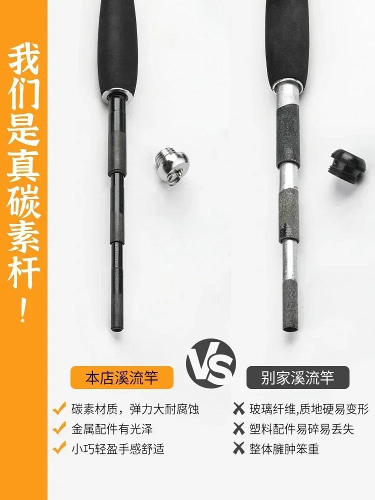 Ultralight Small Object Fishing Rod Stream Kids Mini Ultralight Rod Horse Mouth Telescopic