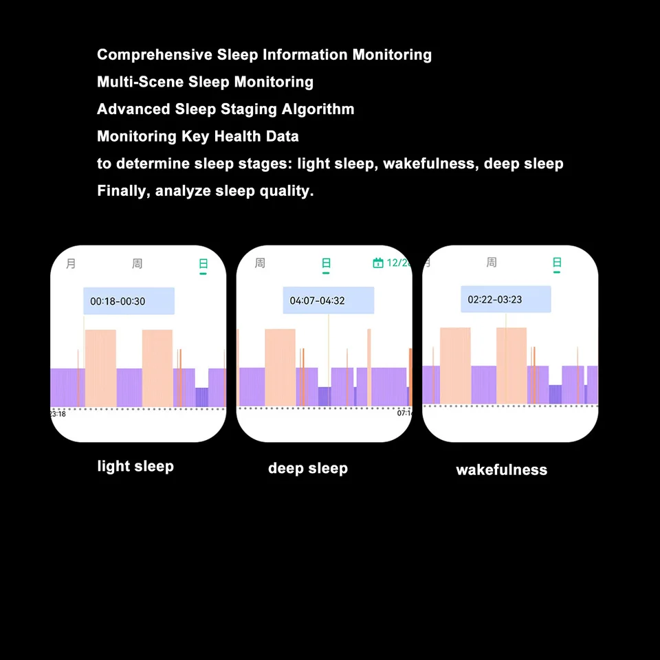 Smart Health Ring Fitness Tracker for Sleep Monitoring Step