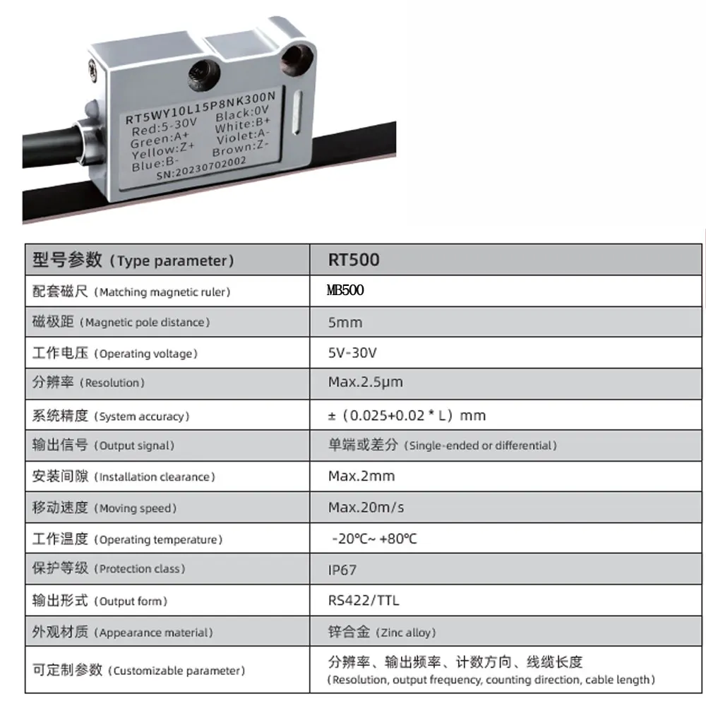 MTS H5C series magnetic grating encoder high-precision magnetic