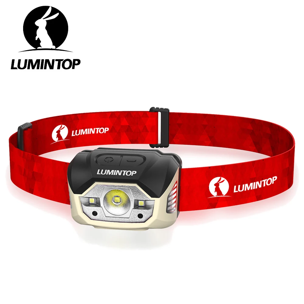  Type-C Rechargeable Sensor Headlight Headlamp Flashlight LED Outdoor Lighting Powerful Head Lamp For Hiking Fishing Camping BR1 