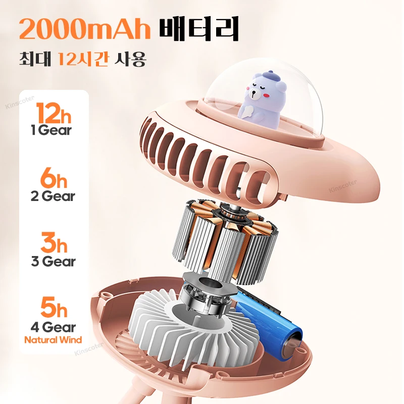 KINSCOTER 신형 유모차 팬 충전식 휴대용 접이식 전기팬 2000mAh 12시간 USB 데스크탑 핸드헬드 클립 팬 환풍기 냉각기
