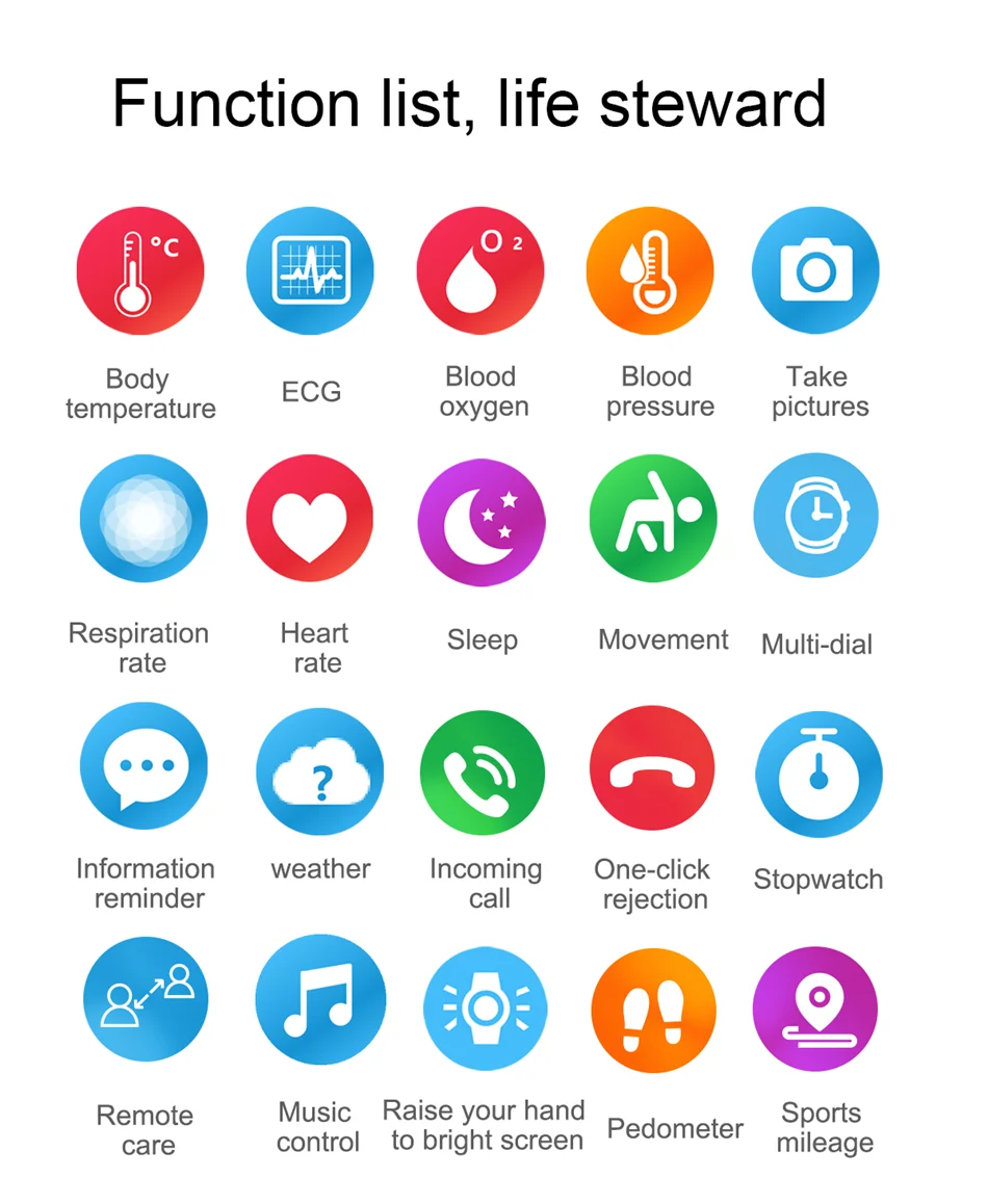 2022 LIGE ECG Men's Smart Watch With Body Temperature Heart Rate Blood Pressure Monitor Health Smart Bracelet For Huawei Xiaomi