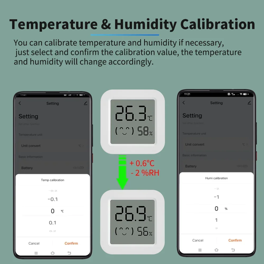 Tuya Temperature Humidity Sensor Mini LCD Display Compatible with Bluetooth APP Remote Control Thermometer Hygrometer temperature humidity meter,smart temperature sensor,smart thermometer