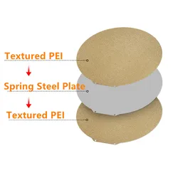 Enhanced Double - Sided Textured PEI Build Plate - 380mm Diameter - Dia 270mm (No magnetic base)