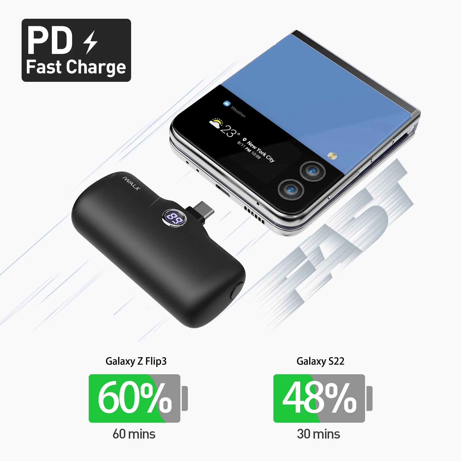 iWALK TYPE-C 4800mAh Capsule Powerbank Fast Charge Portable External Battery for IPhone 15 16 Samsung S24/23 Android Power Banks 6
