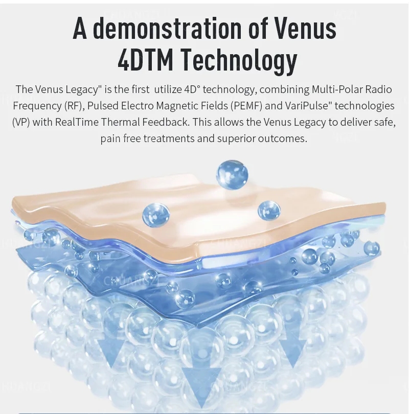 Skin Tightening Equipment