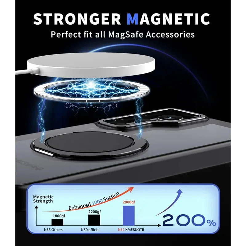 MagSafe Shockproof Metal Rotating Bracket Protective Case