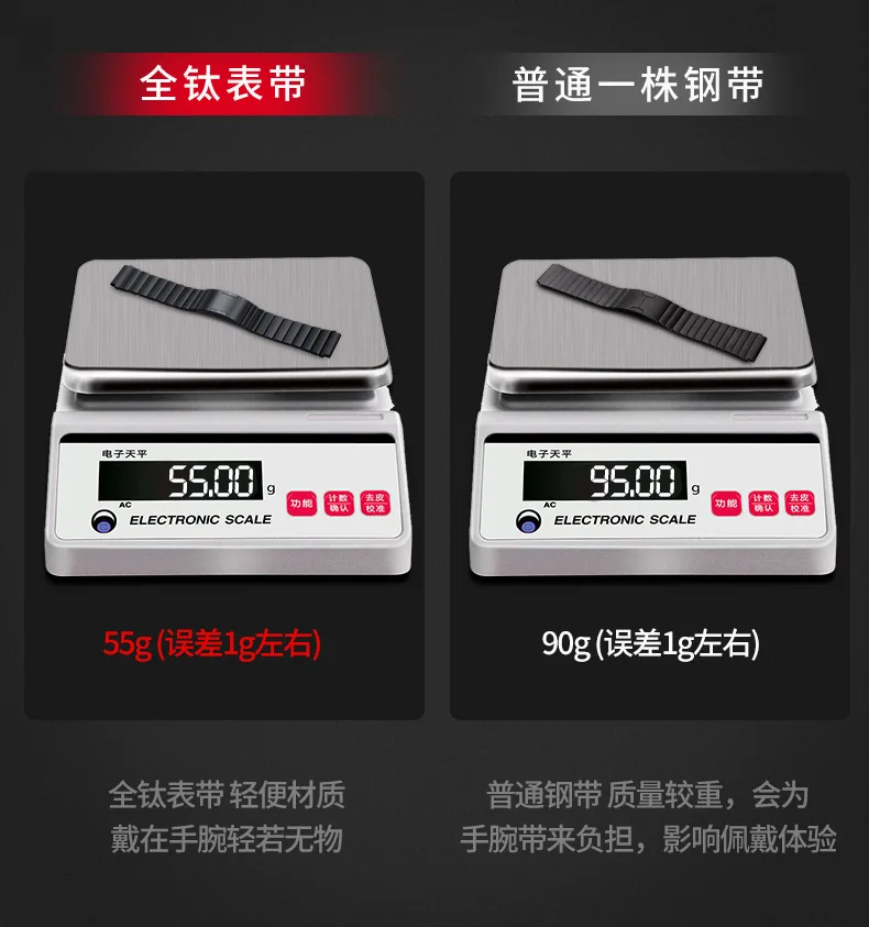 Premium 22mm Titanium Lightweight Wristband Strap