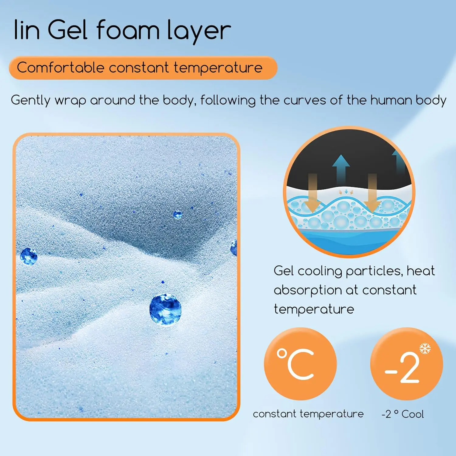 Mattress 5 Inch Gel Memory Foam Mattress,Twin Mattress,Cooling Gel Infusion/CertiPUR-US Certified/Comfy Support,White 2