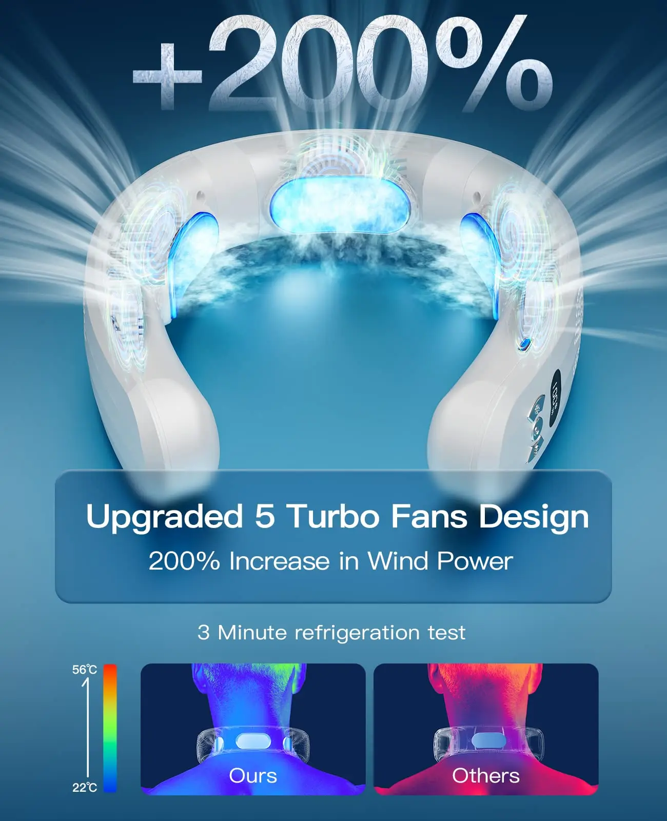 2023 New Wearable Air Conditioner USB Rechargeable Portable 3 Refrigeration Hanging Neck Fan Mute 6000mAh Outdoor Summer Cooler 2