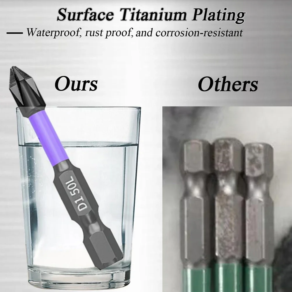 Magnetic Shockproof Screwdriver Bits Set Image 8