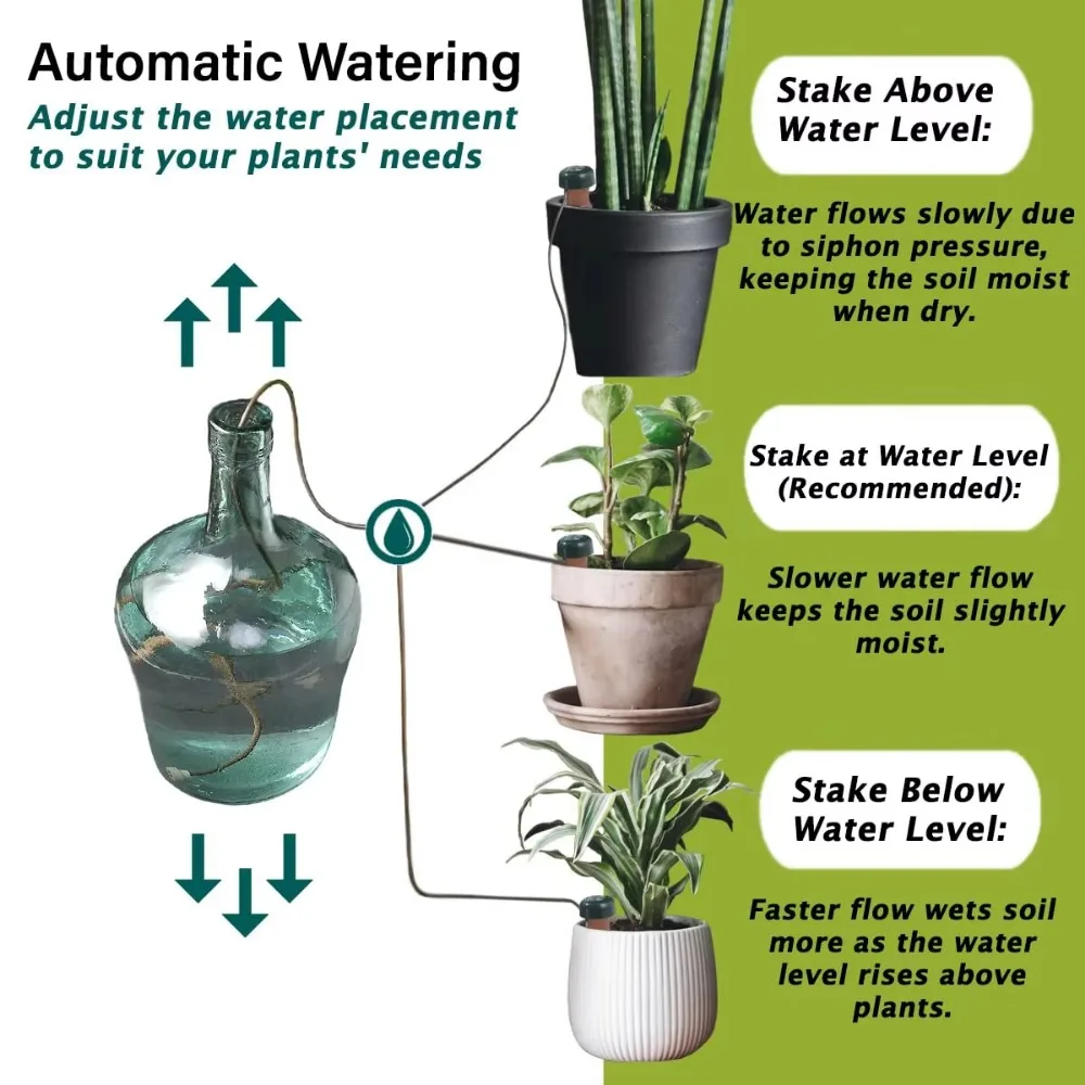 Self-Watering Plant Stakes 4