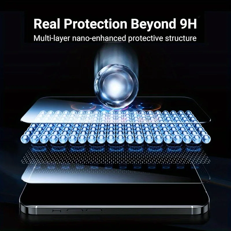 Premium 2-Pack Anti-Spy Tempered Glass Screen Protector with Privacy Filter & Scratch Resistance