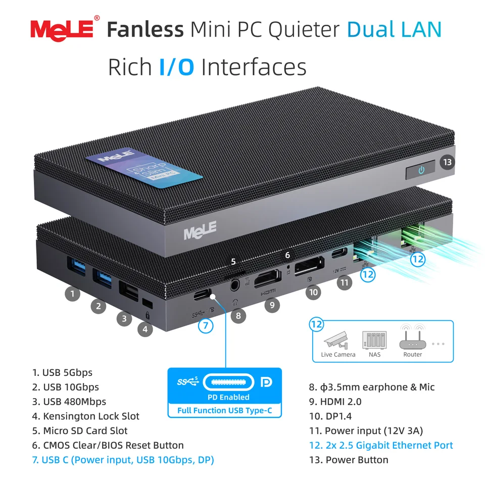 MeLE QuieterDL Fanless Mini PC 2.5Gb Dual LAN N100 Micro PC USB-C