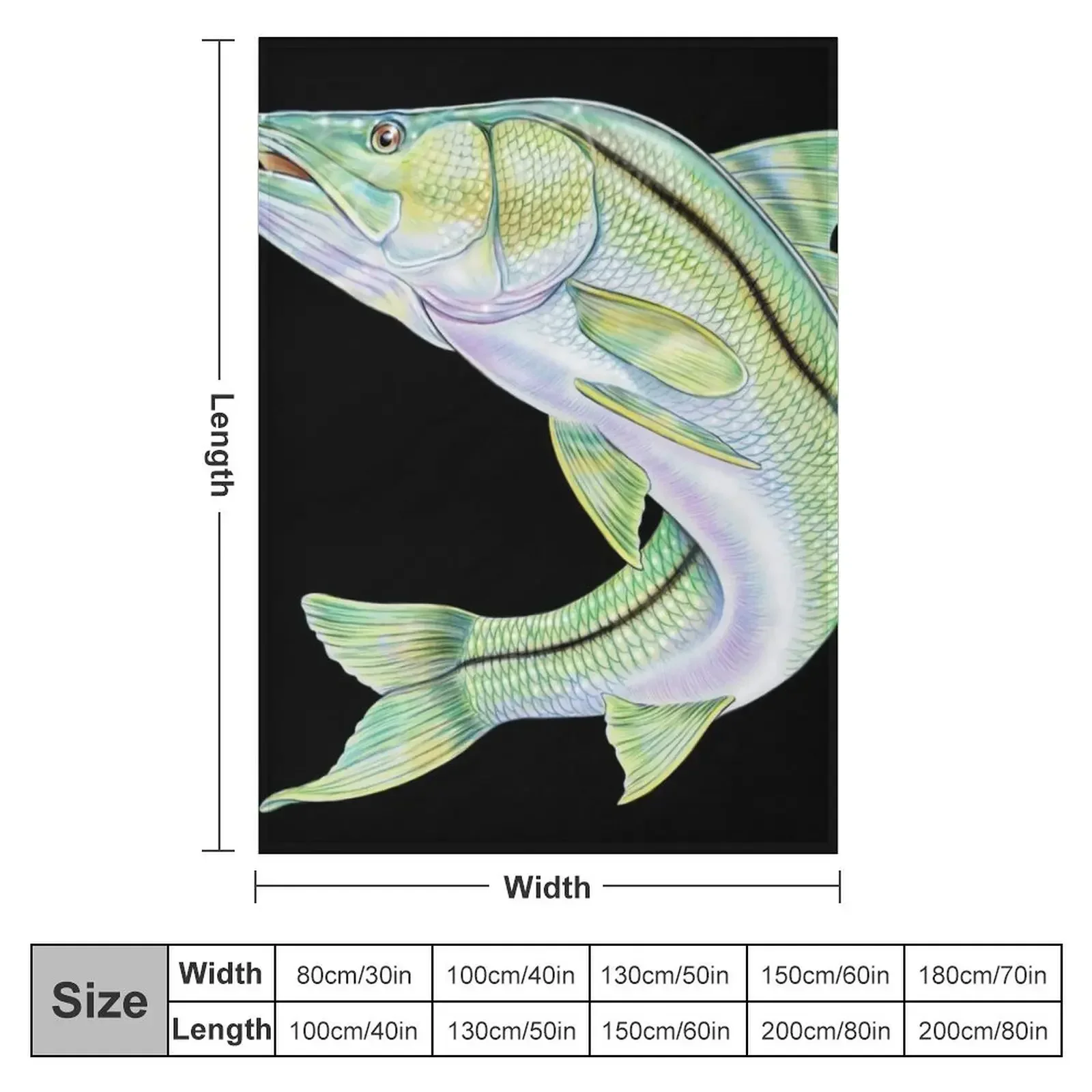 ����ũ ������ ���, ������ ���� ���, ũ�������� ���� ������