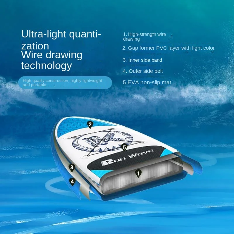 Рисунок 4 - Доска SUP надувная двухслойная