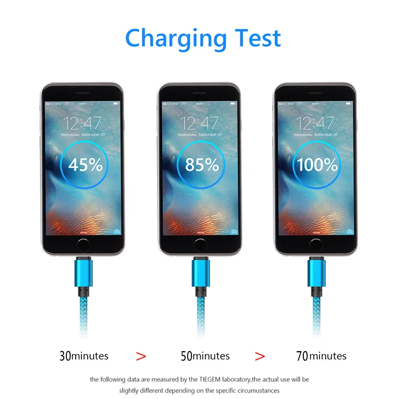High-Speed USB A to Type C Nylon Braided Charging & Data Cable - Durable Android Phone Accessory, 1M/2M/3M Lengths