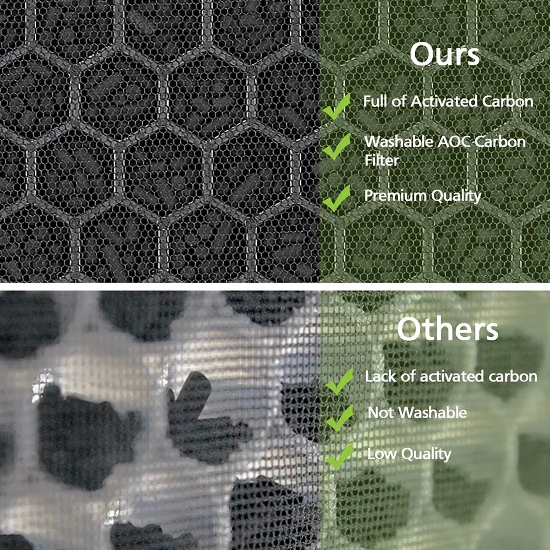 Replace Filter H for Winix 5500-2 Air Purifier,HEPA Filter & Activated Carbon Filter Combo Pack Compare to Part 116130 4