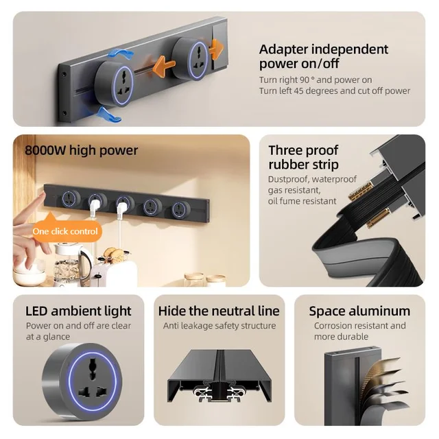 เต้ารับแบบรางพร้อมสวิตช์ คุณภาพสูง เต้ารับไฟฟ้าติดผนัง มาตรฐาน EU UK US FR ใช้ได้ทั่วไป สำหรับบ้าน ห้องครัว ห้องน้ำ สำนักงาน 3