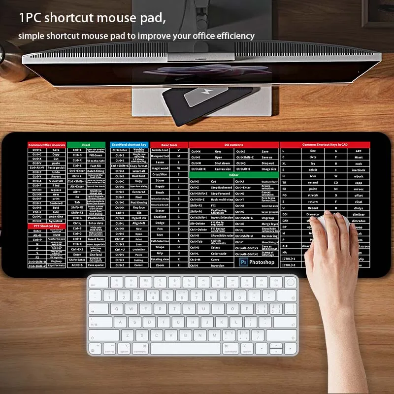 

1pc computer notebook function shortcut mouse pad, non-slip mouse pad, enlarged and thickened large size keyboard table mat